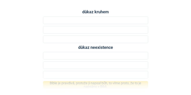 Popletená logika (a štatistika)