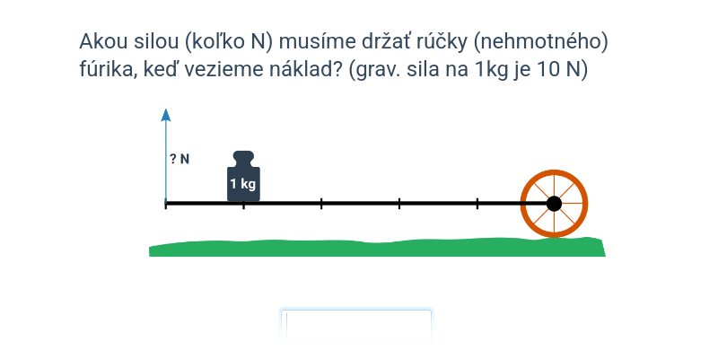 Páky