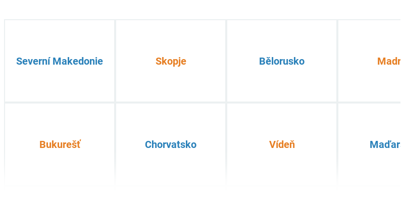 Európa hlavné mestá