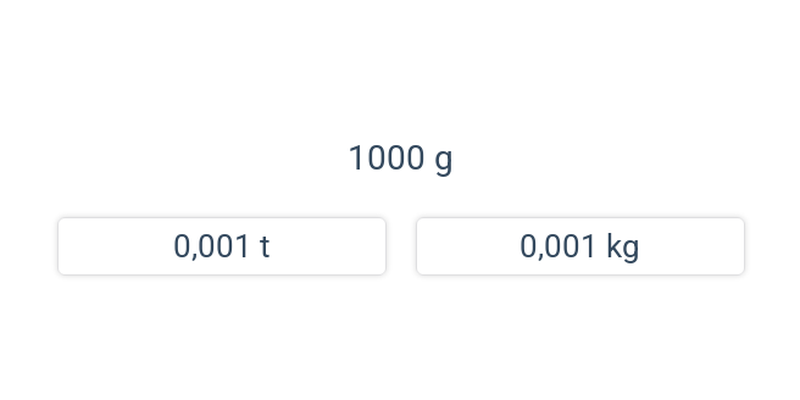 Jednotky hmotnosti: pokročilé