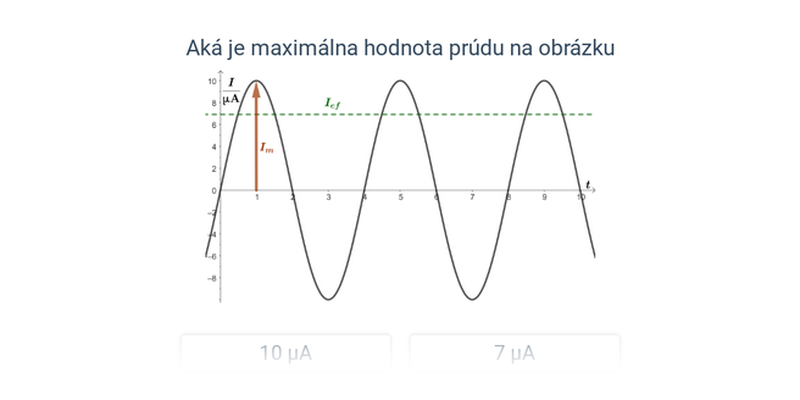 Efektívna hodnota striedavého napätia a prúdu