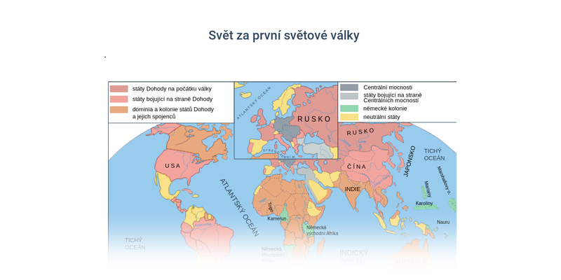 Priebeh 1. svetovej vojny