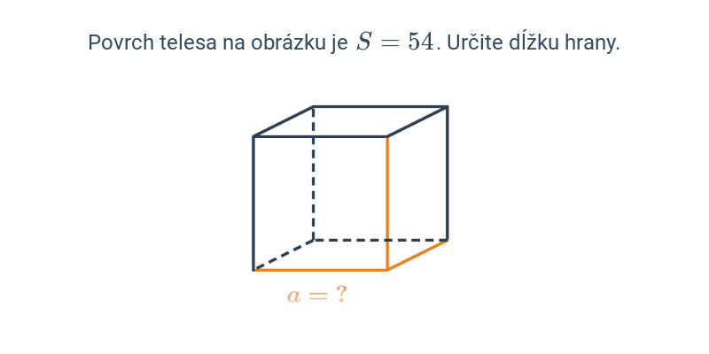 Povrch hranatých telies