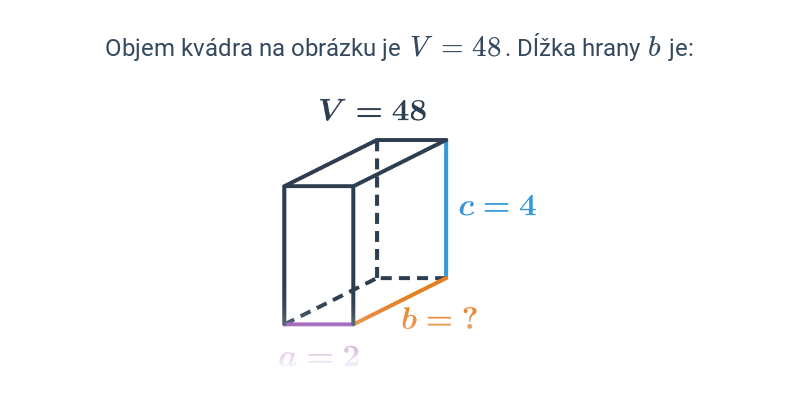 Objem kocky a kvádra