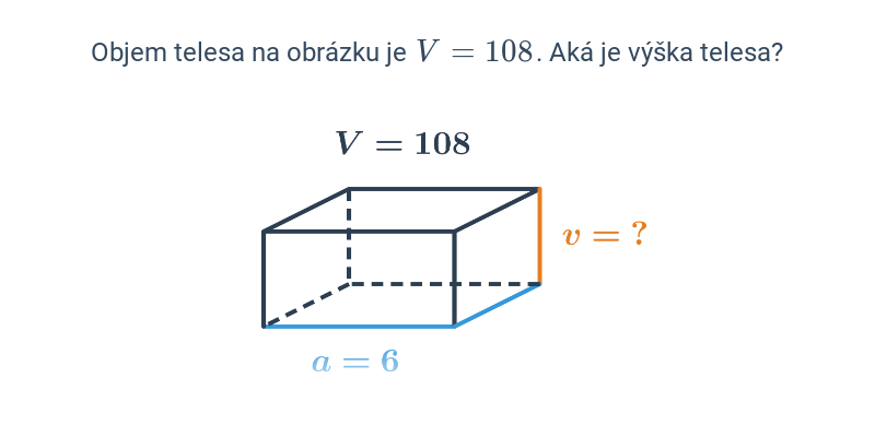 Objem kocky a kvádra