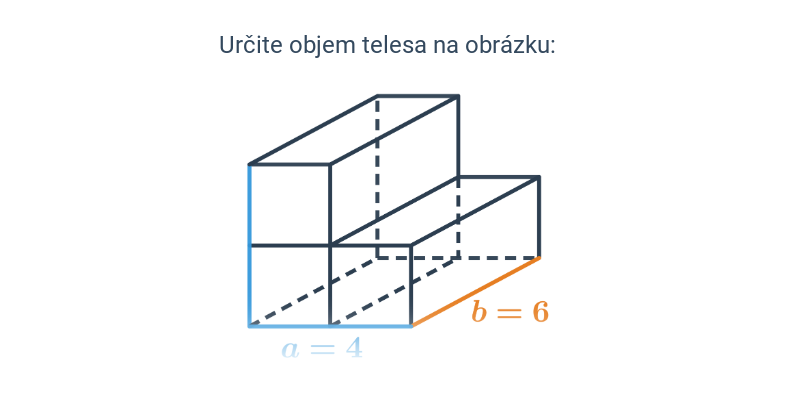 Objem hranola