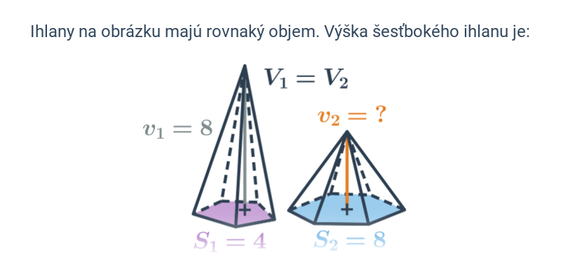 Objem ihlanu
