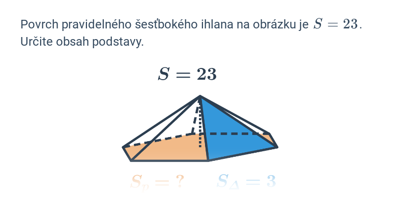 Povrch ihlanu