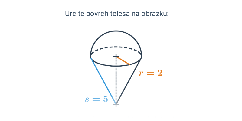 Povrch gule