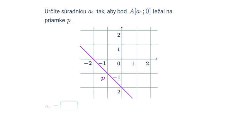 Vzájomná poloha priamky a bodu v rovine