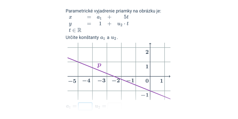 Priamky: mix