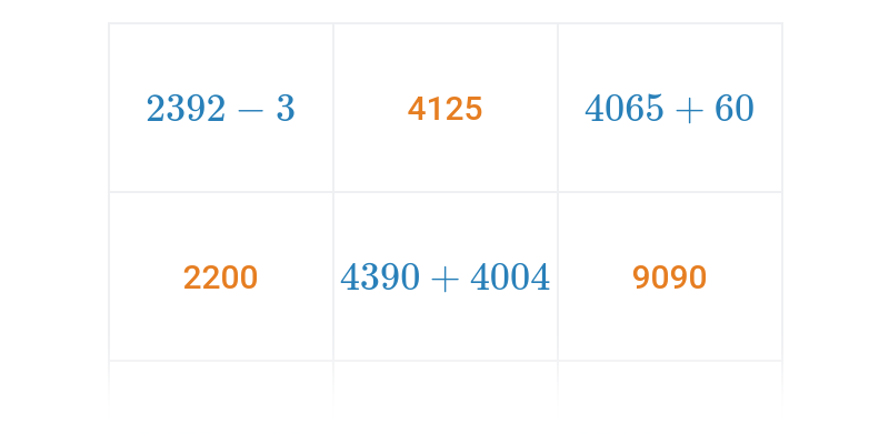 Sčítání a odčítání nad 1000: mix