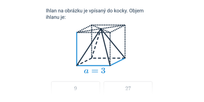 Objem ihlanu