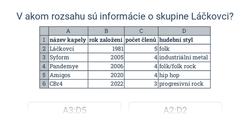 Tabuľkový editor: mix