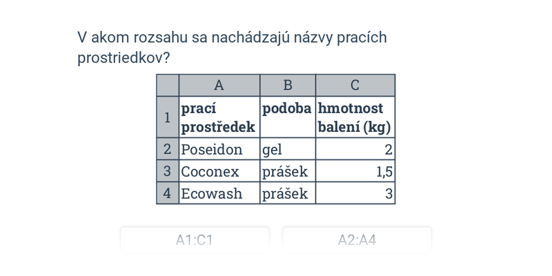Tabuľkový editor: mix