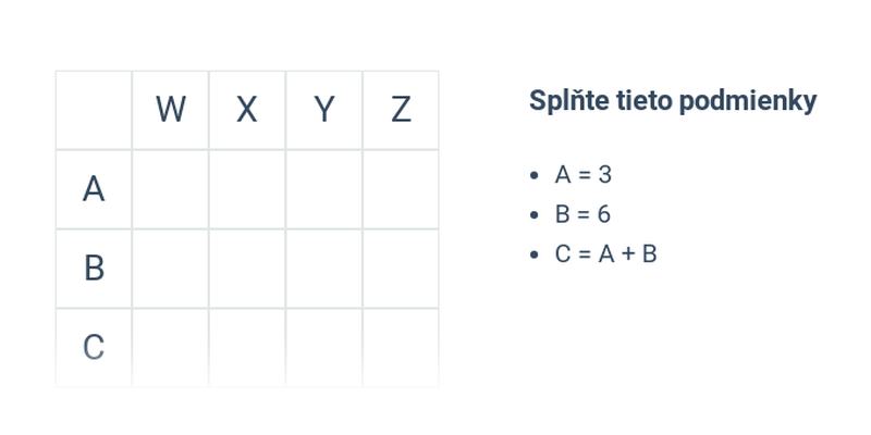 Binárne čísla: sčítanie