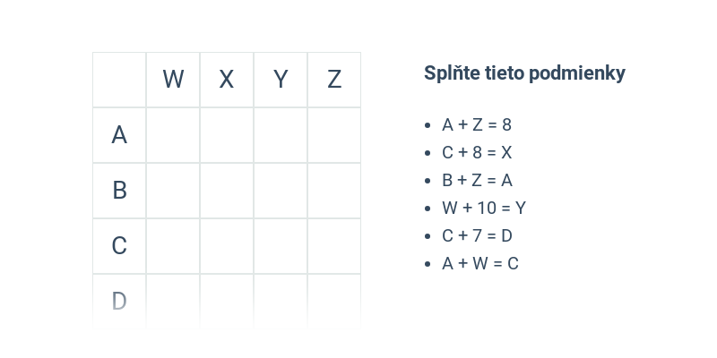 Krížovky: skutočná výzva