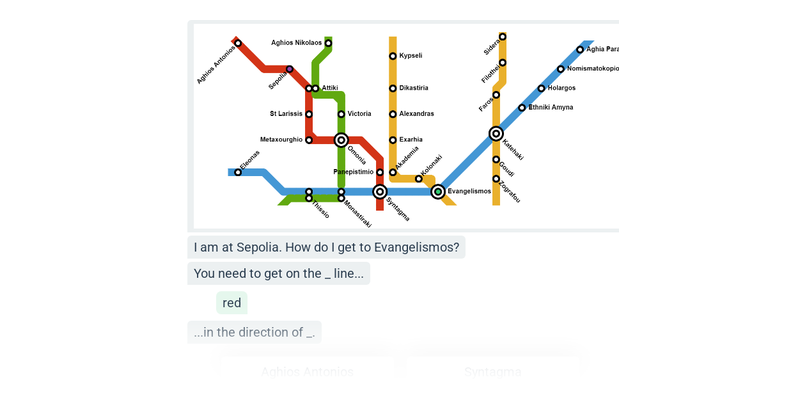 Cestovanie metrom