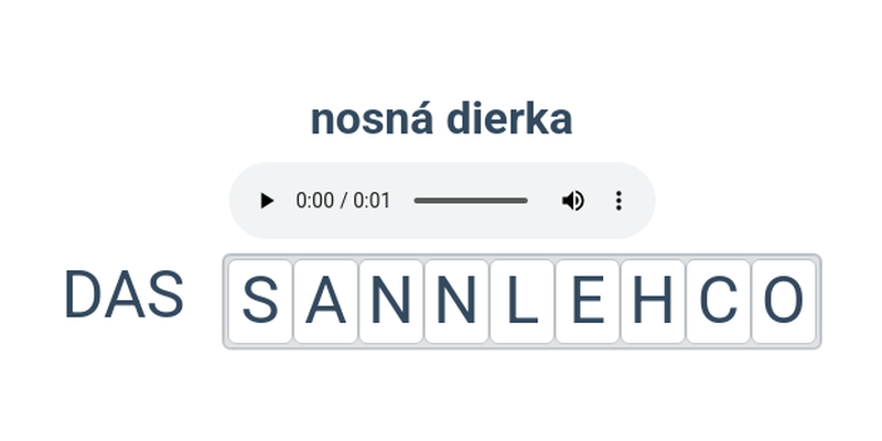 Časti tela