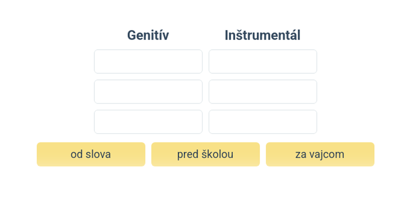 Väzba predložiek s pádom
