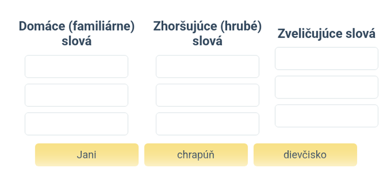 Expresívne a neutrálne slová