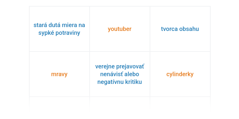 Slová podľa historického príznaku: význam